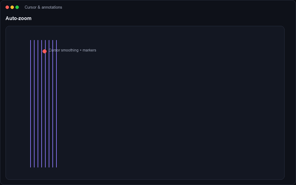 Cursor smoothing and annotations